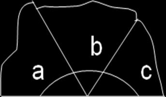 a and b are adjacent angles or supplementary angles. Adjacent angles add up to 180 degrees. (d and c, c and a, d and b, f and e, e and g, h and g, h and f are also adjacent).