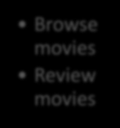 g. Online movie services has the