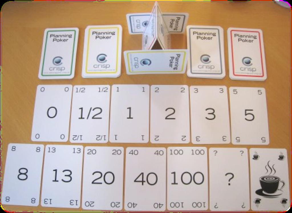 Planning Poker Collaborative game for estimation Cards represents Story Points Process: Example Story: As a