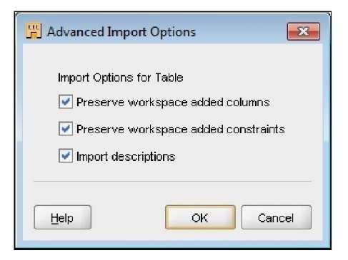 The following is what we ll see for Advanced Options when importing from a SQL Server database using the ODBC module: We have verified on the Summary and Import screen that we have included