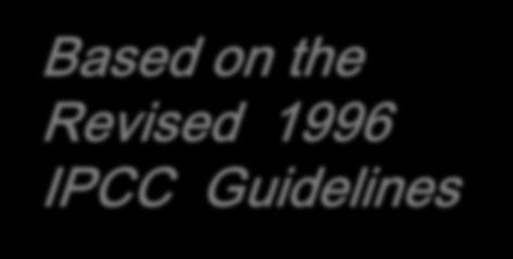 Component Courses Based on the Revised 1996 IPCC Guidelines Comp 1 : Basic concept of GHG inventory Comp 2 : GHG