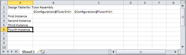 Lesson 8: Design Tables 7 Add the configuration names in column A.