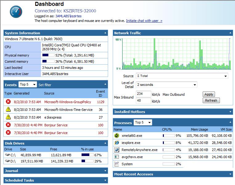 RemotelyAnywhere User Interface RemotelyAnywhere Dashboard The Dashboard gives you a detailed, up-to-the-minute diagnostic view of system information for an individual RemotelyAnywhere computer.