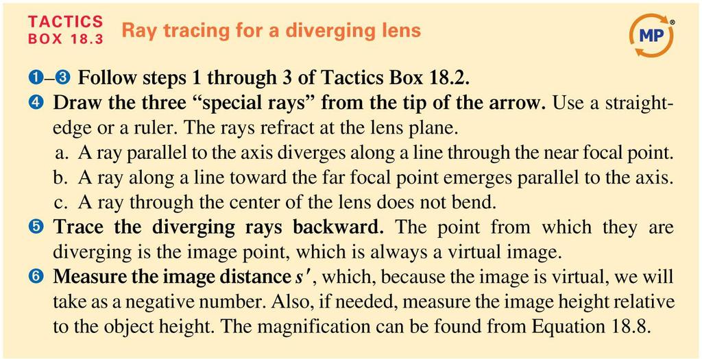 Diverging Lenses