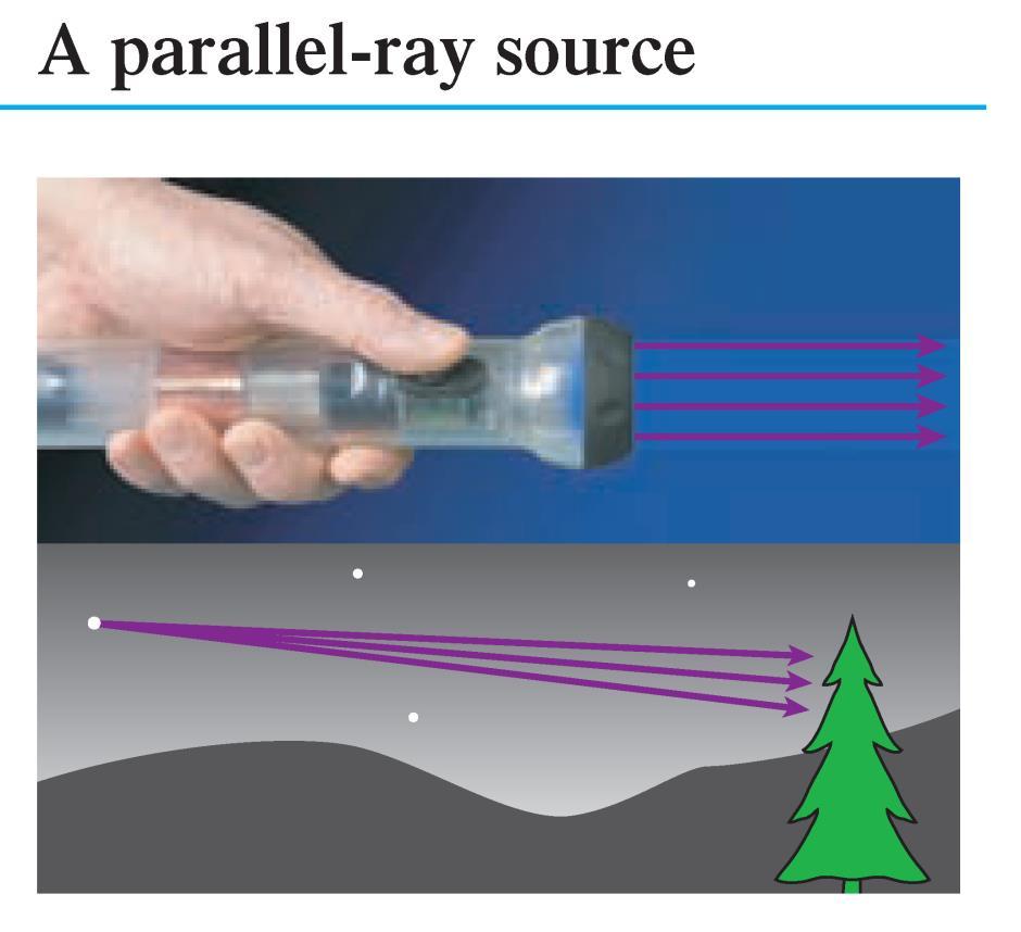 Sources of Light Rays: Self-Luminous Objects Certain sources, such as flashlights and movie projectors, produce