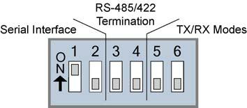 The DIP Switch Settings of the XTIB-R (RS-232/485) Interface Board figure illustrates DIP Switch settings.