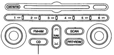 Page 5 of 10 2004 Endeavor shown. Others similar. 1 3 5 After connecting the ipod to the dock connector, the user toggles the CD button until CD2 is displayed on the audio screen.