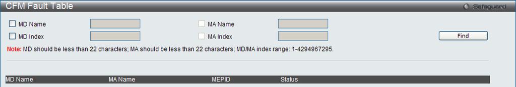 Domain name used. MD Index Select and enter the Maintenance Domain index used. MA Name Select and enter the Maintenance Association name used.