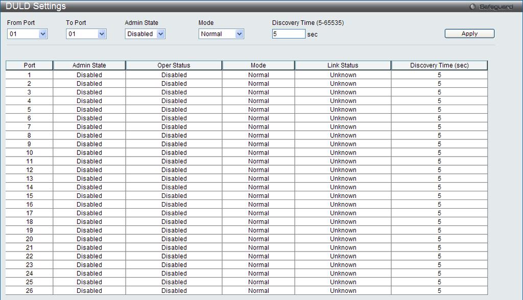 Figure 10-20 DULD Settings window From Port / To Port Admin State Mode Select a range of ports you wish to configure.