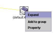 represented by a single icon. Expand To expand the SIM group, in detail. Add to group Add a candidate to a group.