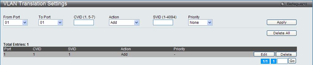 Outer TPID Enter an Outer TPID in SP-VLAN tag here. Add Inner Tag Specifies that an Inner Tag will be added to the entry. By default the Disabled option is selected.