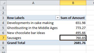 the field name that appears in the Values box on the Pivot Table) Cell reference (including worksheet name) of first cell at top left of the pivot table (i.e. the cell containing the text Row Labels) Name of the summary field for the value selected (e.