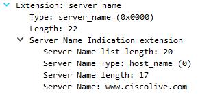 Client Hello Extensions Server Name Indication (SNI) Issue prior to 6.