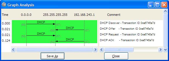 1. DHCP messages are sent over UDP (User Datagram Protocol). Frame 2 (342 bytes on wire, 342 bytes captured) 2.