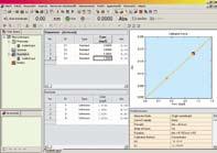 Four regular functions The UV-Win software offers complete instrument control along