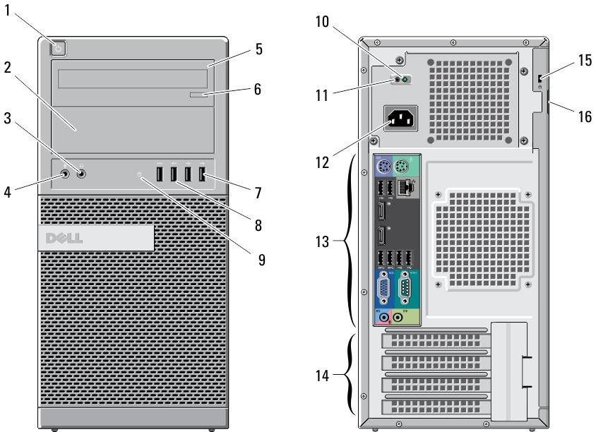 Dell OptiPlex XE2 Setup And Features Information About Warnings WARNING: A WARNING indicates a potential for property damage, personal injury, or death.