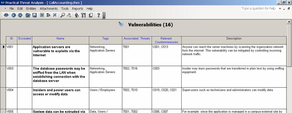 Figure 4: The screen displays some of the vulnerabilities identified in the sample call accounting system.