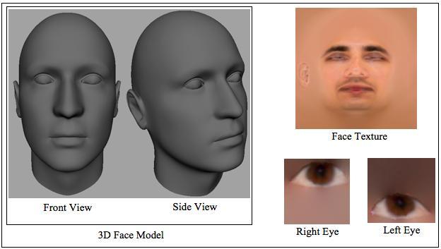The process of the image takes about 10-15 minutes depending on the speed of the system. The result of the 3D face model is displayed in Fig. 3, while the exported materials are shown in Fig. 4. Fig. 1 Marked 2D face image.