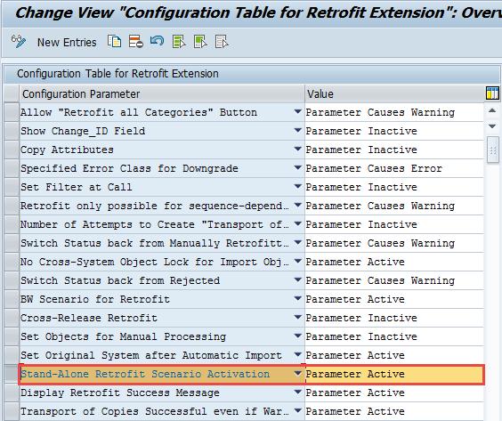 Please activate the Retrofit Parameter 'Stand-Alone Retrofit Scenario Activation': 8 2016 SAP SE or an SAP