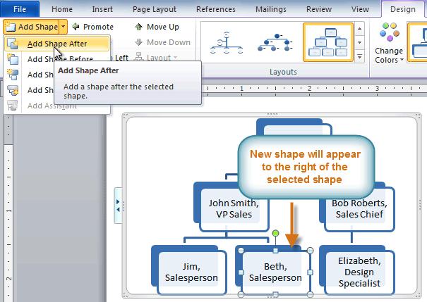Changing the Organization of a SmartArt Graphic Page 3 To Add a Shape to a Graphic: 1. Select the graphic. The Design and Format tabs appear on the Ribbon. 2. Select the Design tab. 3. Click the Add Shape command in the Graphics group.