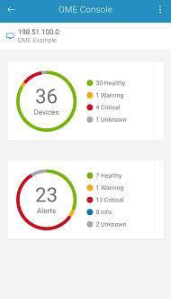 Figure 8. OME dashboard indicates the number of devices or alerts that are critical. indicates the number of devices or alerts that are with warning status.