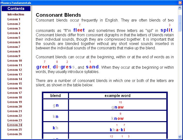 Phonics Fundamentals The Phonics Fundamentals is a collection of information on each lesson designed to assist the teacher. Using the Phonics Fundamentals Log in as a teacher or a student.