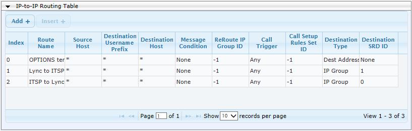 Destination SRD ID 0 Figure 4-40: Configuring IP-to-IP Routing Rule for ITSP to Lync Action tab The configured routing rules are shown in