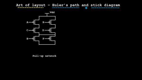 Based on that, below is the equivalent pull down network: and here s
