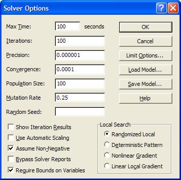 Figure 8.8 The Options for the Standard Evolutionary Solver. After we have specified these options, we can press Solve to run the Solver. The Solver Results window as shown in Figure 8.9 then appears.