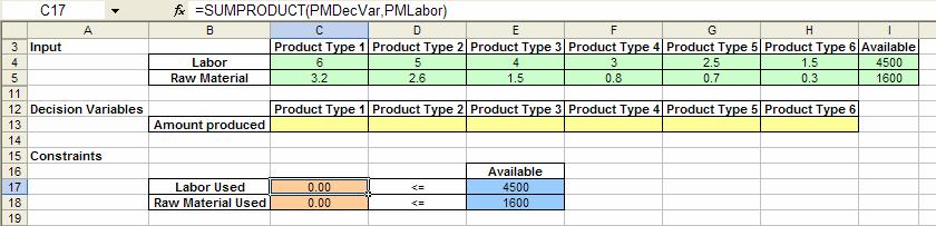 parameters for which it will multiply and sum all values.