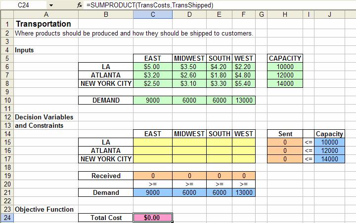 Figure 8.25 The spreadsheet preparation for the Transportation problem. We are now ready to use the Solver (see Figure 8.26). We set the Target Cell and choose Min for our objective function.