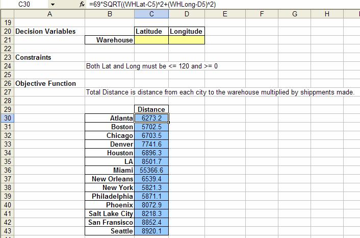 Figure 8.39 Spreadsheet preparation for the Warehouse Location problem. We now need to keep track of the distances between each city and the possible warehouse location.