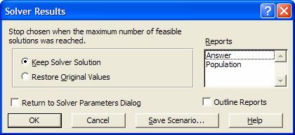 Figure 8.45 The Solver Results window explains when and why the Solver stopped.