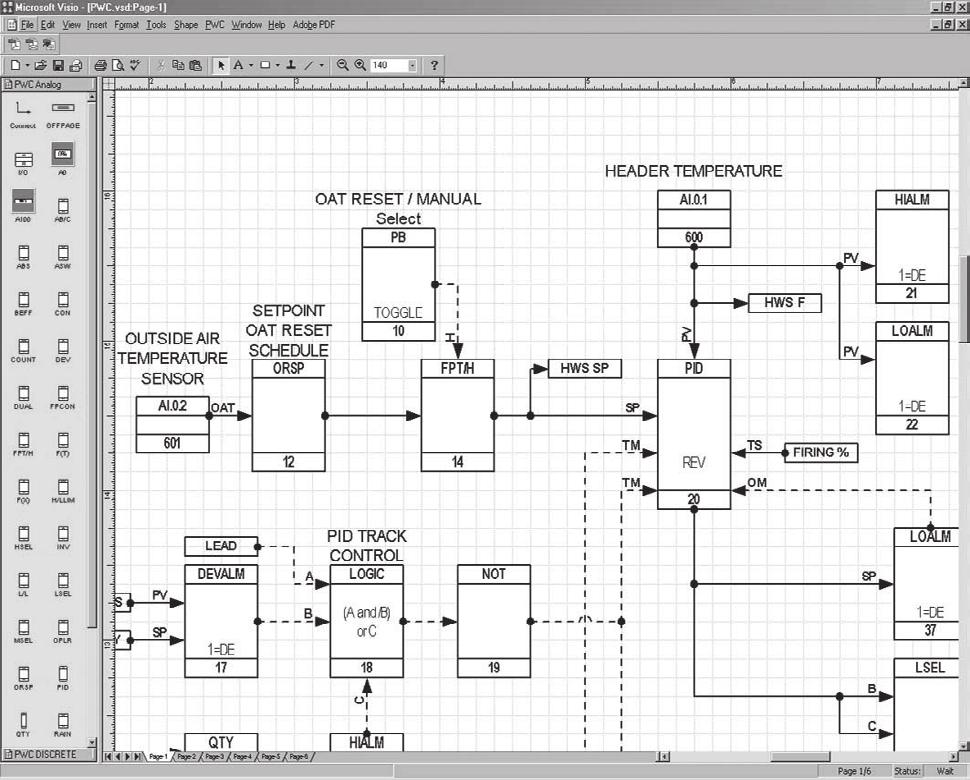 PWC_Edit Overview Display Screen Setup PWC_Draw The powerful object-oriented CAD interface in PWC_Draw makes the program the ideal choice for rapid blockware programming in a visual environment.