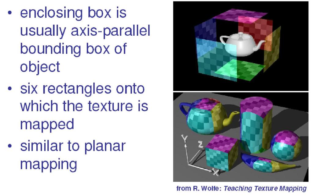 33 Two-Step Approach [5]: Example Cuboid/Box Mapping Adapted from