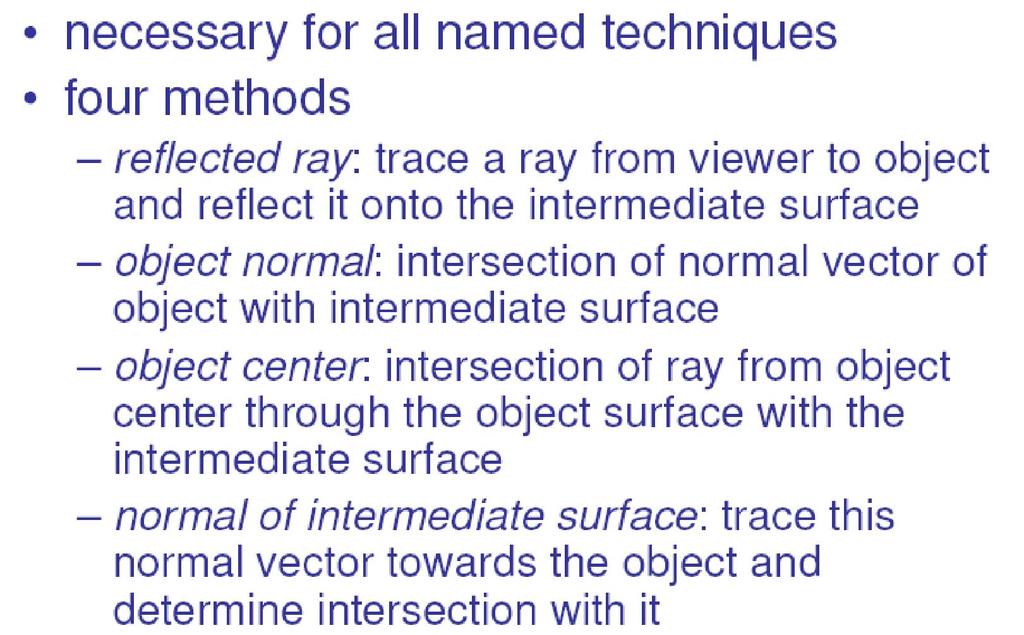 34 O Mapping [1]: Object-to-Surface Adapted from slides