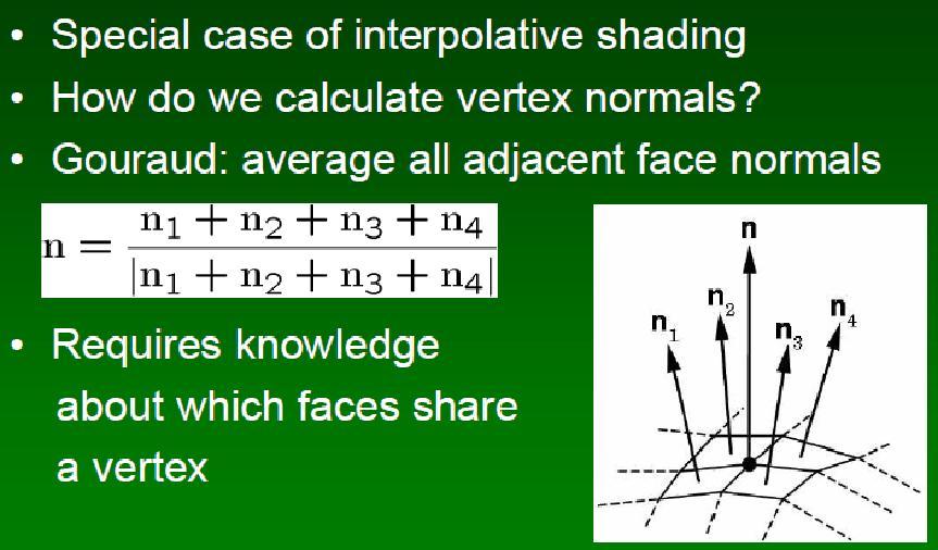 Shading Adapted from slides 2003 F.