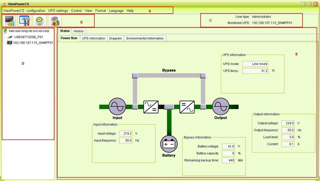 4. ViewPowerMini GUI Interface The GUI has five sections as marked in the illustration below: Diagram 4 1 A. Function Menu offers complete tool set for navigating and setting the GUI. B.