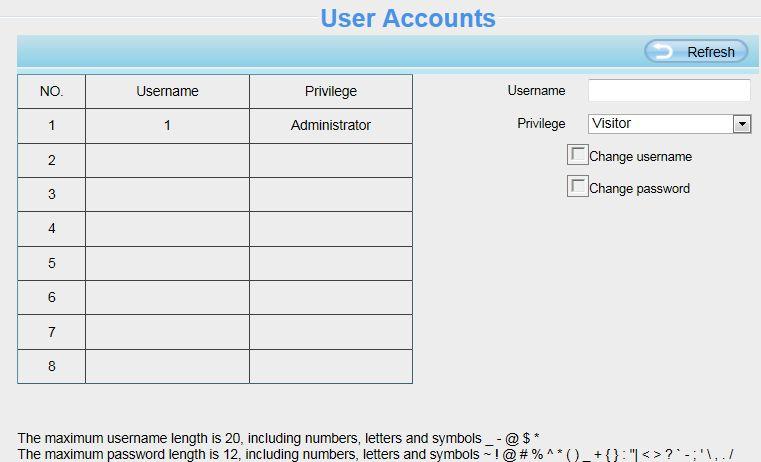 4.2.3 User Accounts Here you can create users and set privilege, visitor, operator or administrator.