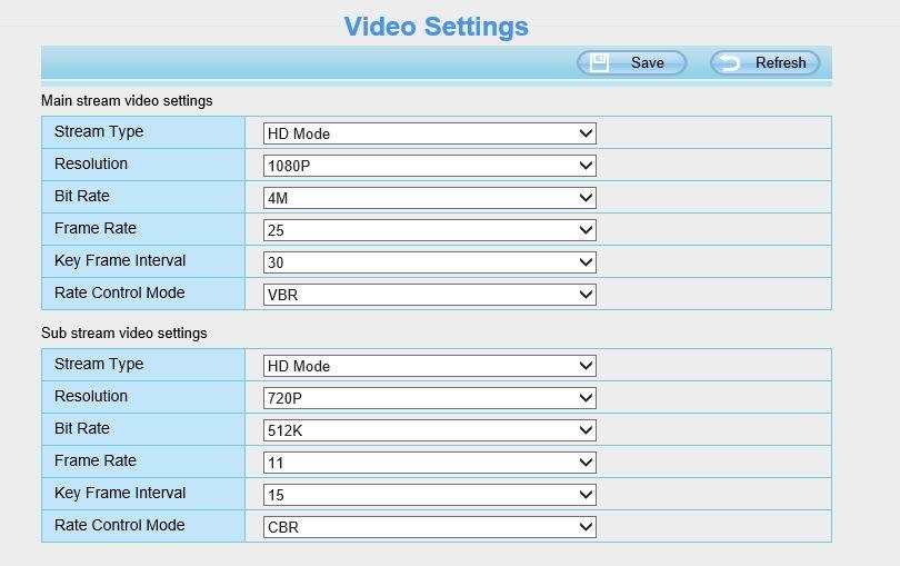 4.4 Video This section allows you to configure Video stream settings, On screen display and Snapshot settings. 4.4.1 Video Settings There are two ways to set the stream video settings.