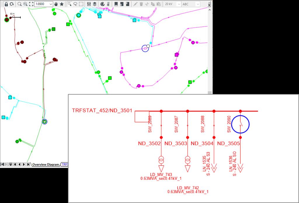 3.4 Visualisation of Tie Open Points 3 NETWORK DIAGRAMS AND GRAPHIC FEATURES 3.