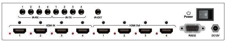 Back Panel 1. IR inputs 1 to 4 ---- 3.5mm stereo phone-jack 2. IR outputs 1 to4 ---- 3.5mm stereo phone-jack 3. IR extension receiver input ---- 3.5mm stereo phone-jack 4.
