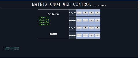 E.WEB control. Switch for EDID setting. (Factory default setting: DIP in 010 mode, EDID are all 1080p and stereo.