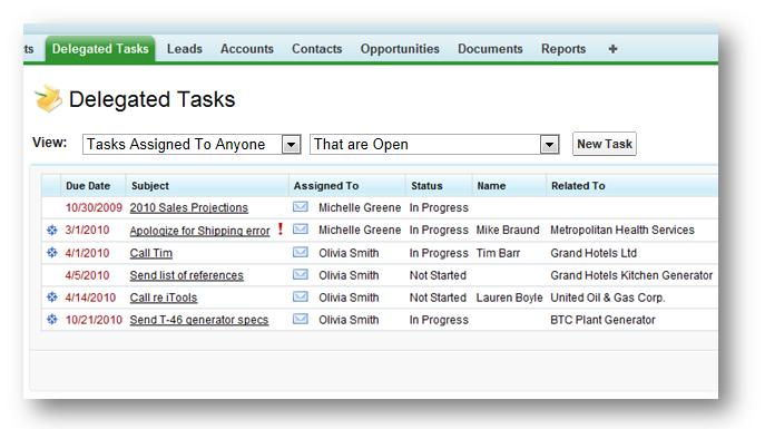 Feature: Delegated Tasks List itools Delegated Tasks Management includes a list of delegated tasks that can be easily accessed as a custom Salesforce CRM 'Tab' and/or included as a component on the