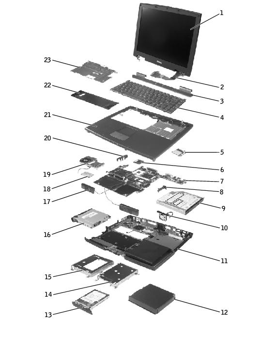 System Components: Dell Latitude V710/V740 Service Manual 1 display assembly 13 hard drive 2 display-feed flex cable 3 center control cover 14 hard drive cage 15 floppy drive cage 4 keyboard 16
