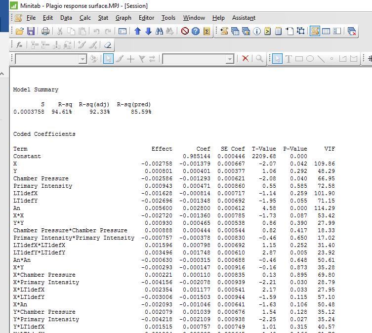 observations. 25. In the Session Window, Minitab shows the statistics of the model.