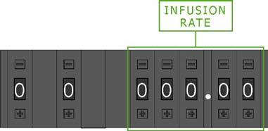 5. Set the desired INFUSION RATE using the pushbutton switches (Figure 5.6). The INFUSION RATE is displayed on the bottom left corner of the LCD display.