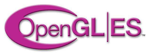 OpenGL ES Defined by the Khronos group