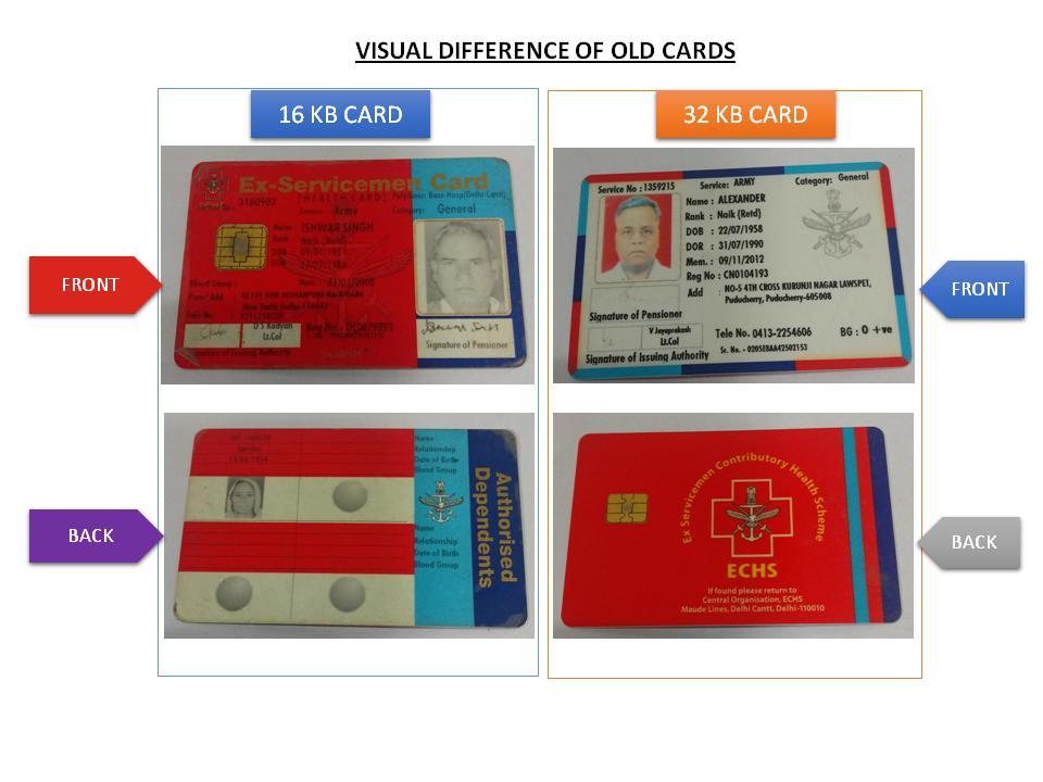 FREQUENTLY ASKED QUESTIONS ONLINE SMART CARD APPLICATION Ques 1: How can I find out difference between a 16Kb Card or a 32 Kb Card?