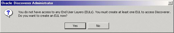 Lesson 1: Creating a private End User Layer for a new tutorial database user Figure 2 12 Do you want to create an EUL now? dialog 19.